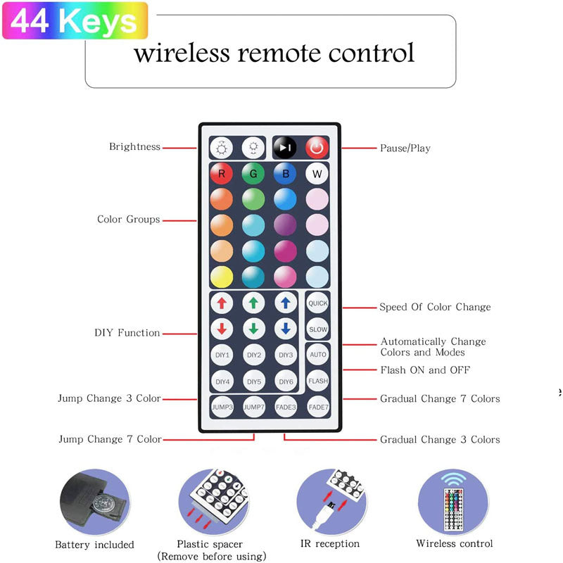5050 RGB LED Strip Lights with Controller