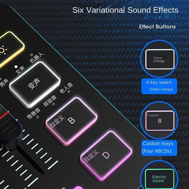 Fifine SC3 Streaming Sound Card