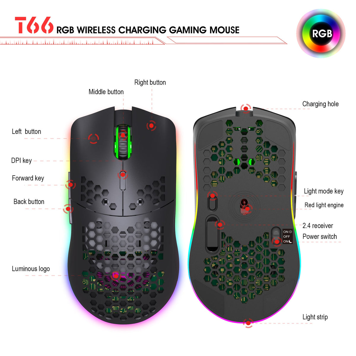 Hollow-Shell Wireless RGB Gaming Mouse