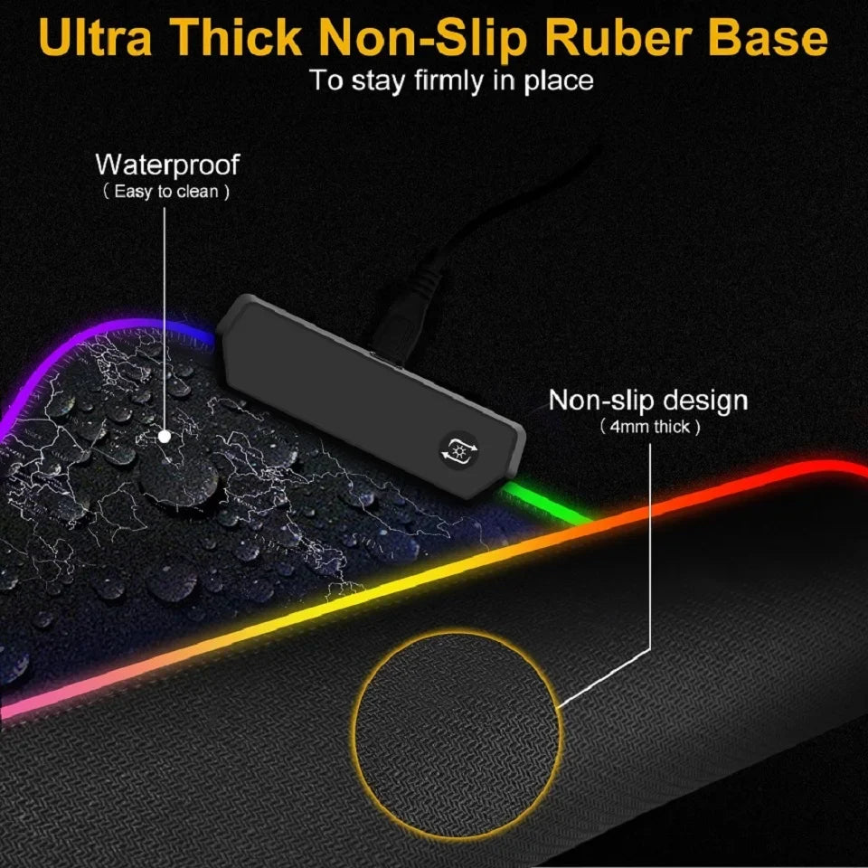 World Map Gaming Desk Mat (RGB and Non-RGB)